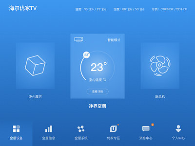 Haier ui