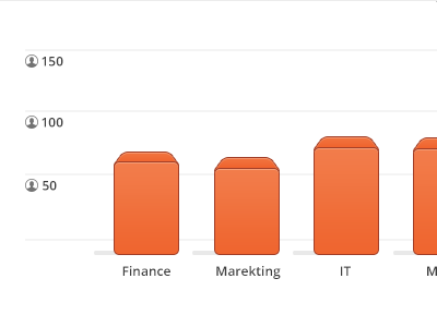 Graph analytics beutiful clean graph growth ipad lunch orange poop rounded site design web white space