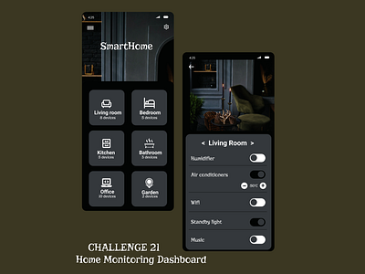 Challenge 21. Home Monitoring Dashboard design ui ux