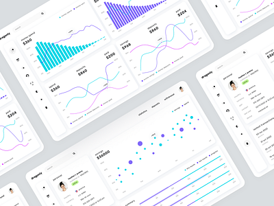 Banking Dashboard analytics banking dashboard data design designer improvement ui