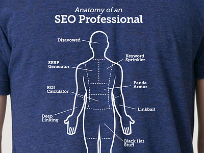 Anatomy of an SEO Professional shirt illustration infographic. museo slab seo shirt t shirt