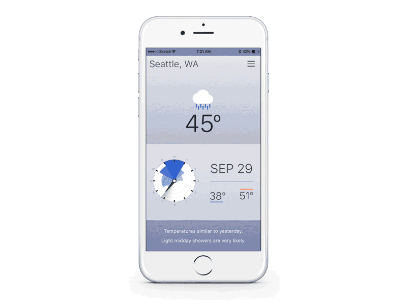 Indicating the uncertainty in "Chance of Rain" probability prototype ui uncertainty visual design