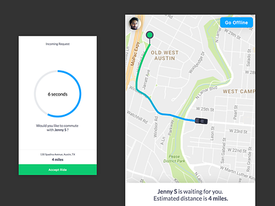 Ridesharing Concept map mobile ridesharing