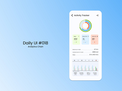 Activity Tracker App Design app design ui ux