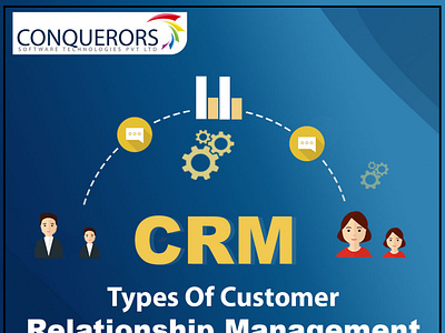 Types of CRM crm crmsoftware