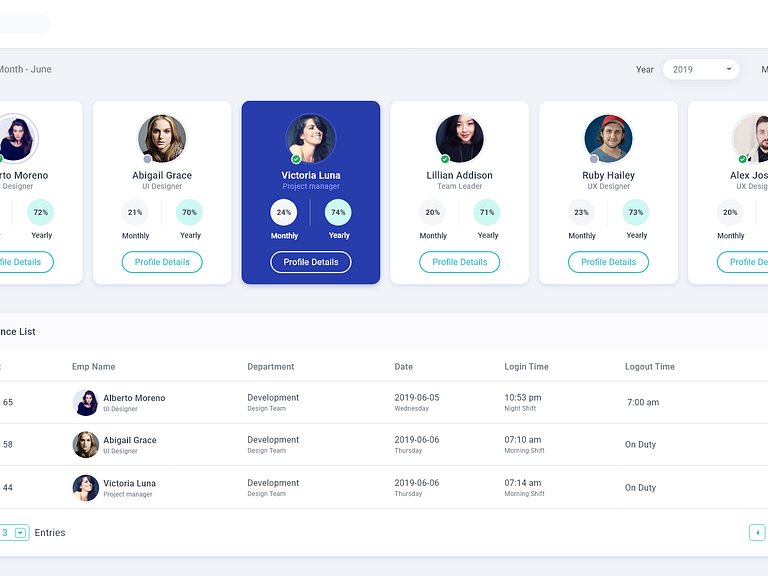 Attendance Dashboard by Riju Rajan on Dribbble