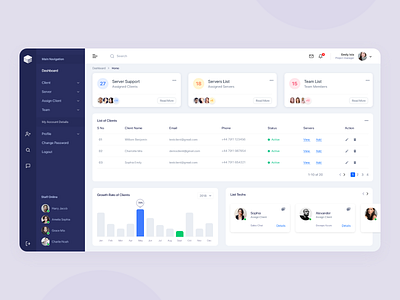 Dashboard for Client Management