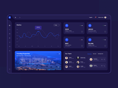 Real Estate - Dashboard