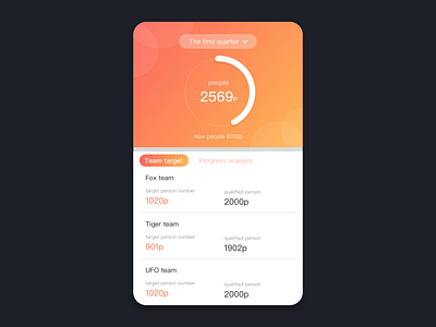 dashboard ui