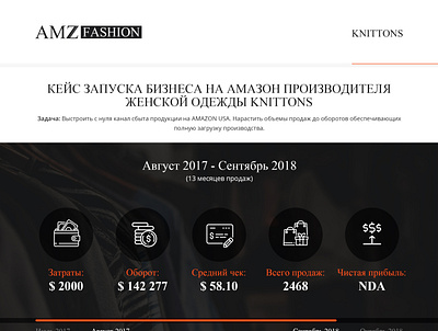 AMZ Fashion advertize design graphic design