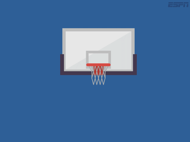 Russell Westbrook Dribbble Blue