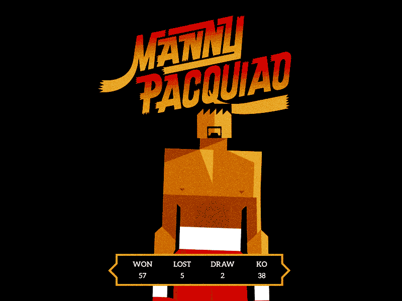 Manny 'Pac-Man' Pacquiao