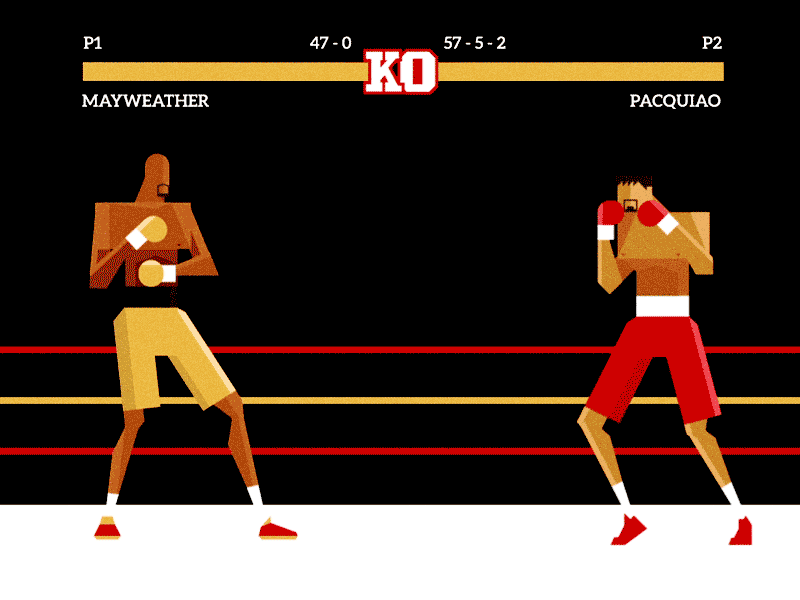 FIGHT! floydmayweather pacman boxing espn gif characters mannypacquiao fight