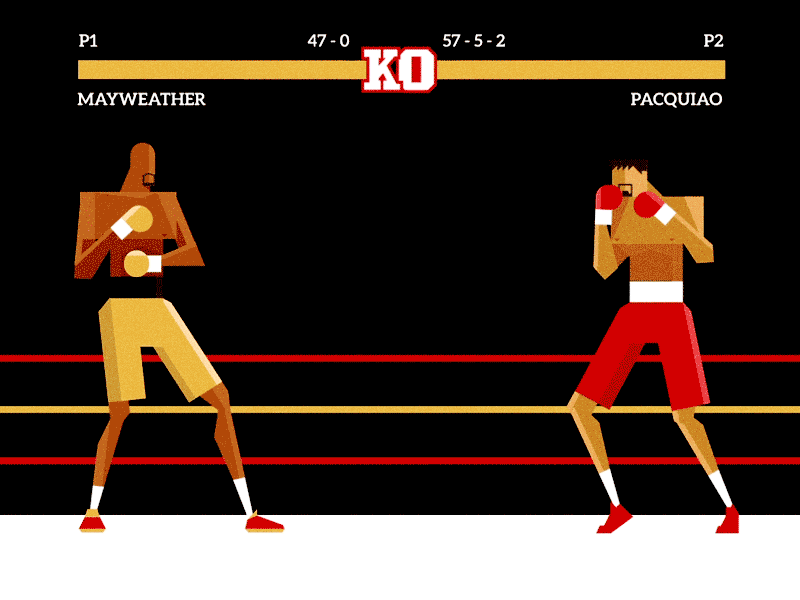 MAYWEATHER WINS boxing characters espn fighter gif mayweatherpacquiao sports street