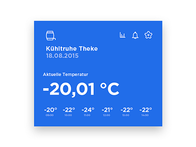 Koolzone Module detail koolzone module temperature website