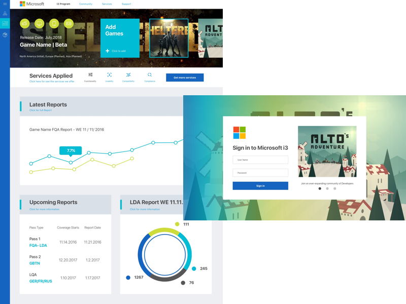 microsoft dashboard