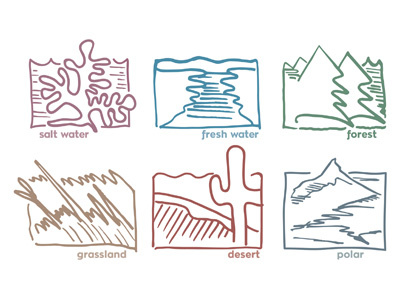 Environmental symbol set icons illustration