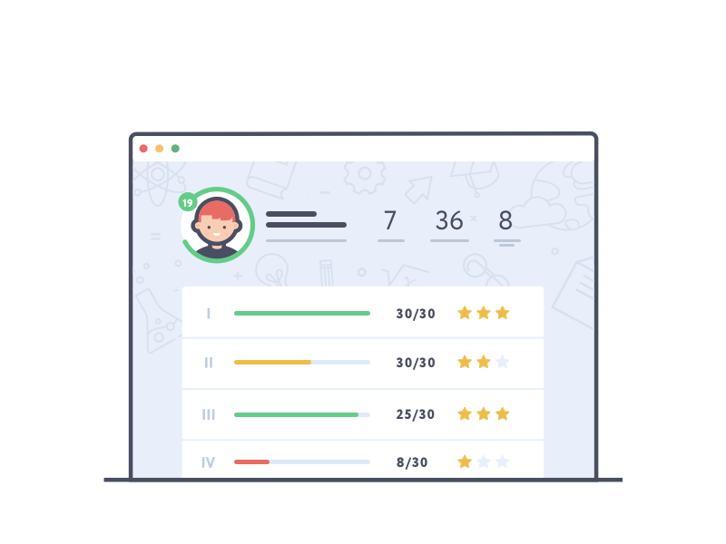 Pupil's dashboard sketch flat illustration