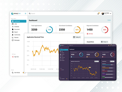 HR Admin Dashboard UI