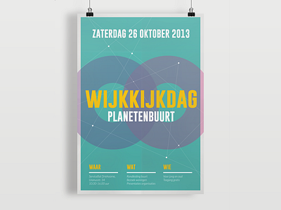 Wijkkijkdag Poster planets public event