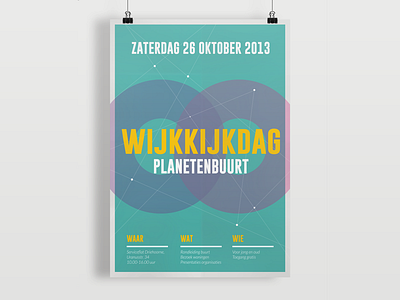 Wijkkijkdag Poster