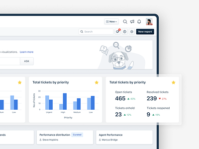Freshworks Analytics Homepage has a new revamp. analytics business intelligence charts data visualization freddy homepage interaction nlp reports uiux
