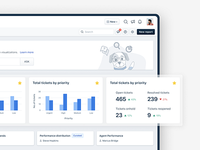 Freshworks Analytics Homepage has a new revamp.