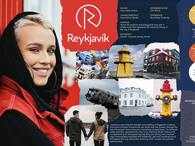 Reykjavík Place Branding Exploration brand design brand exploration branding city branding iceland place branding reykjavik runes stylesheet