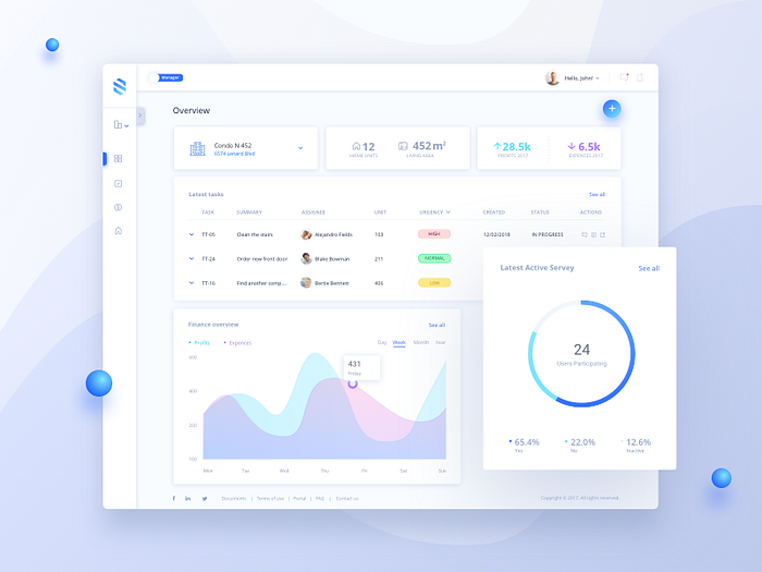 Dashboard - facility management platform by Loni Asenova on Dribbble