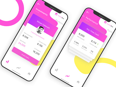 InvestBox - investment app analytics graphic investment iphone iphonex performance ui ux