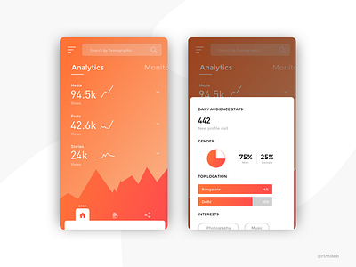 Demographic App analytics demograph design graph iphone mobile ui