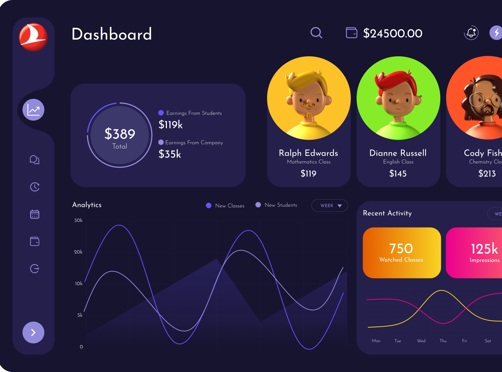 dashboard-ui-design-by-joy-on-dribbble