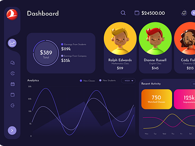 Dashboard Ui Design