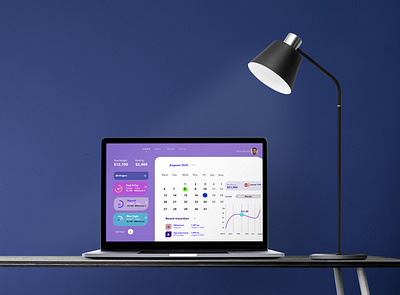 Browse thousands of Online Offline Indicator Dashboard images for