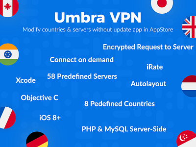 VPN - Presentation Screen blue features flags presentation umbra vpn