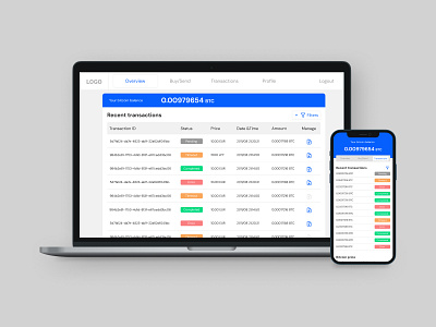 Bitcoin Transaction Overview Dashboard