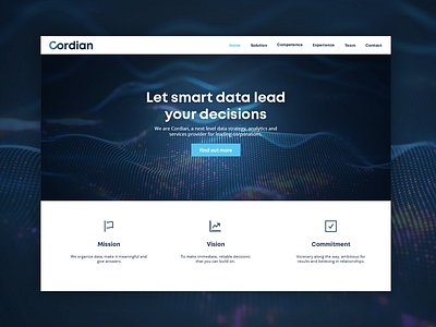 Cordian Website