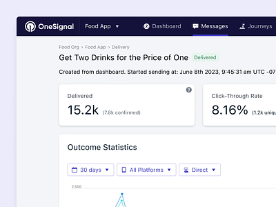 Clarifying Confirmed Delivery in Push Message Reports analytics metrics onesignal product design report reporting