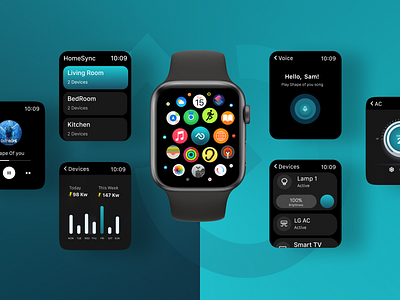 Home Sync - Apple watch app app design apple watch smart watch smarthome ui