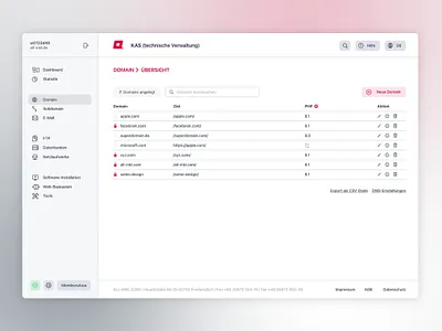 All-Inkl - Redesign bradning graphic design redesign ui user interface ux webapp webdesign