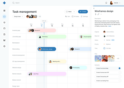 Dashboard concept admin dashboard design figma interface sidebar ui user ux