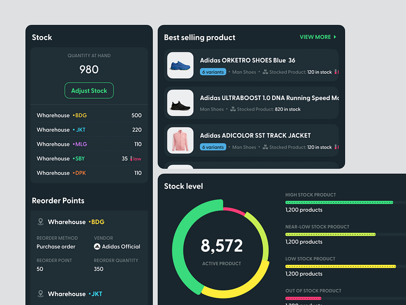 Inventar - Inventory Management - Widget erp inventory management product productdesign reorder saas sales shipment stock tracking ui ux warehouse webdesign widget