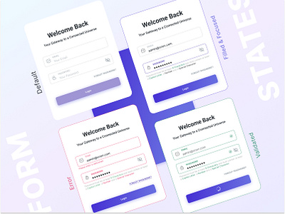 Seamless Login Experience: From Default to Validation States creativedesign designinspiration designprocess designtips login page loginformdesign loginformux loginui purpleapp ui userexperiencedesign userinterfacedesign