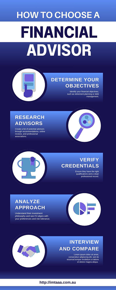 How to choose a financial advisor? branding graphic design infographic