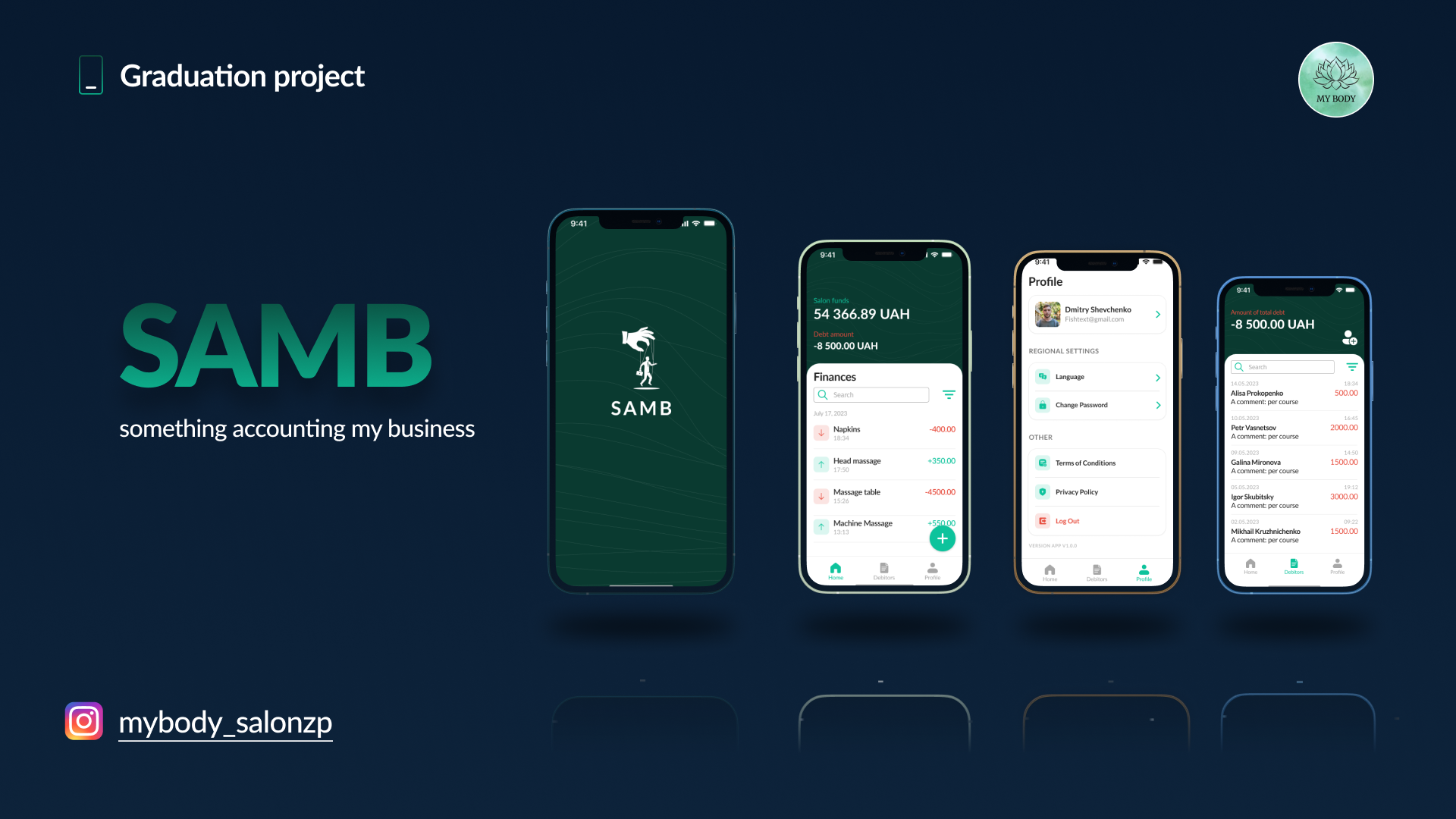 Something accounting my business app bussines design finansses graduation project mocups ui ui kit ux разработка приложения