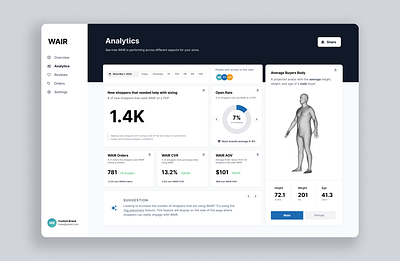 Analytics Dashboard 3d analytics cards dashboard platform shopping web