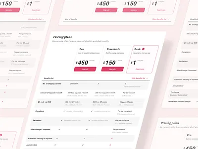 Pricing plans for a SaaS company block list plan price plans pricing plans table ui