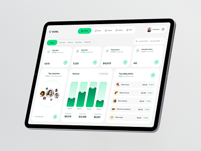 BOWL Pos Dashboard Admin Screen dashboard data design food minimal ui uidesign ux