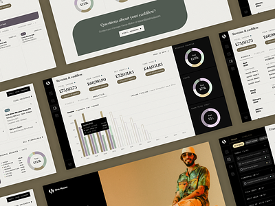 One House - Artist Management Dashboard app dashboard data data visualisation management music product design ui ux web app