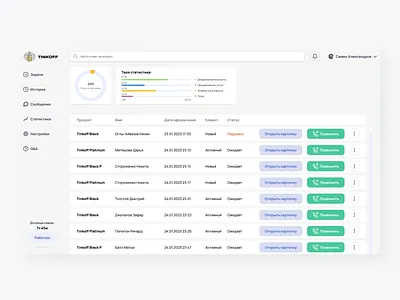 Интерфейс оператора Call-Center design designing courses how to create landing page ui ux ui